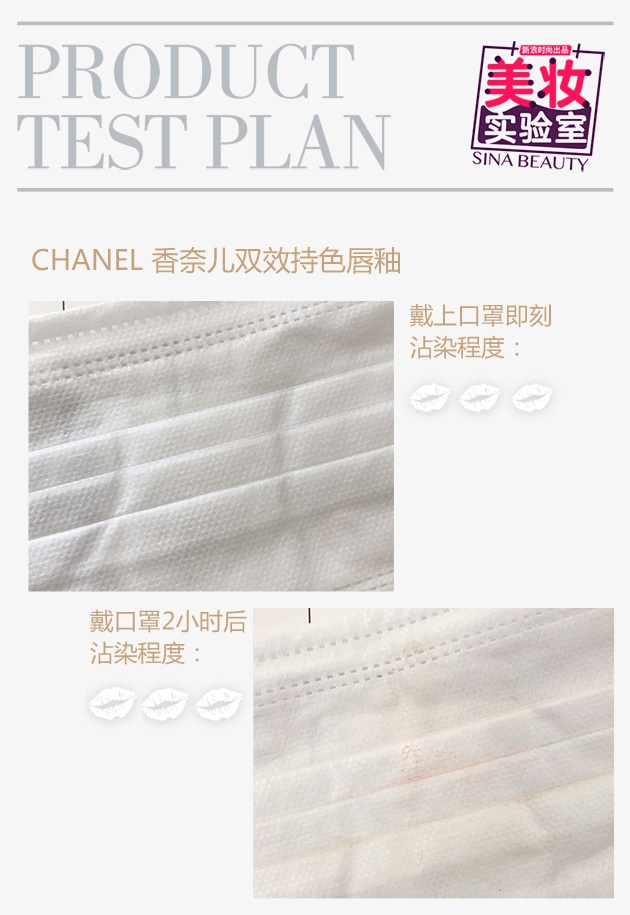 Evaluation results of CHANEL Chanel double-effect color-holding lip glaze