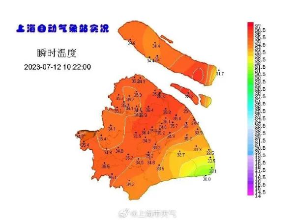 Shanghai will hit 39°C this week! The third high-temperature orange warning is coming this year, and the dog days will last for 40 days ...