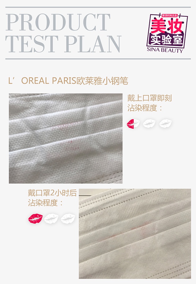 Evaluation results of L'Oreal Paris small pen